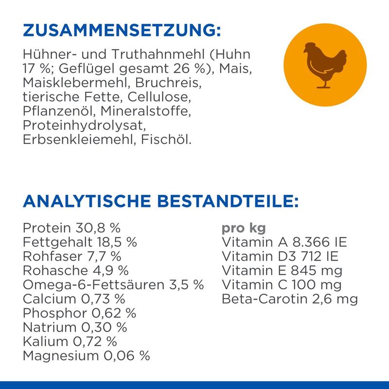 Hill's Science Plan Adult Hairball & Perfect Coat Huhn | bitiba %