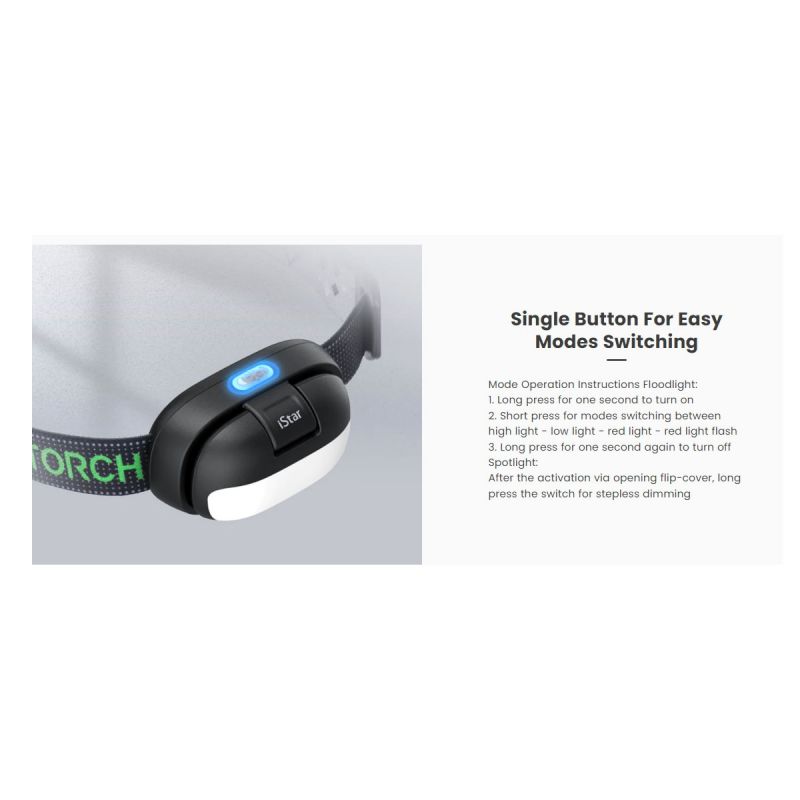 Nextorch Stirnlampe Istar wiederaufladbar 450 Lumen LED