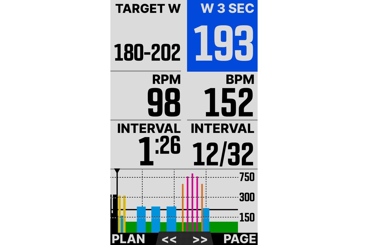 Wahoo Elemnt Roam v2 GPS