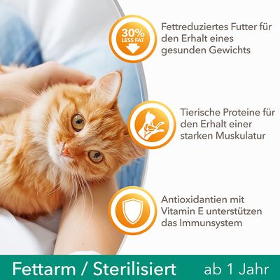 IAMS for Vitality Fettarme Rezeptur / Sterilised