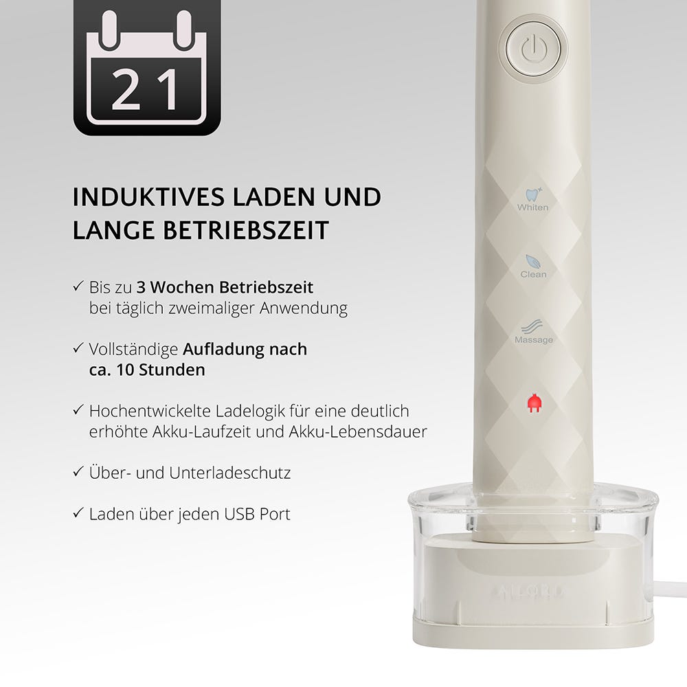 Ailoria Shine Bright Schallzahnbürste Weiß