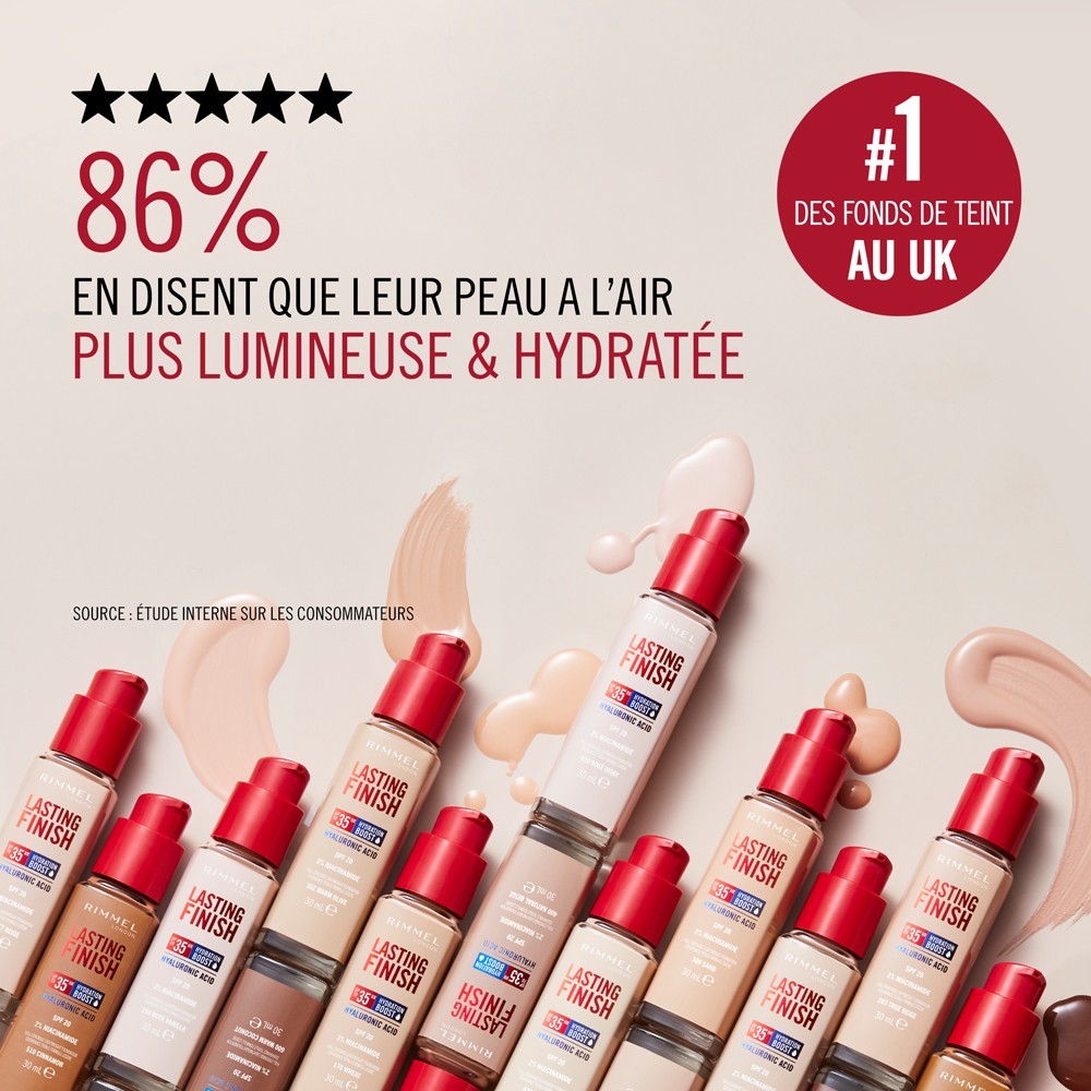 Rimmel London DUGOTRAJNI ZAVRŠETAK