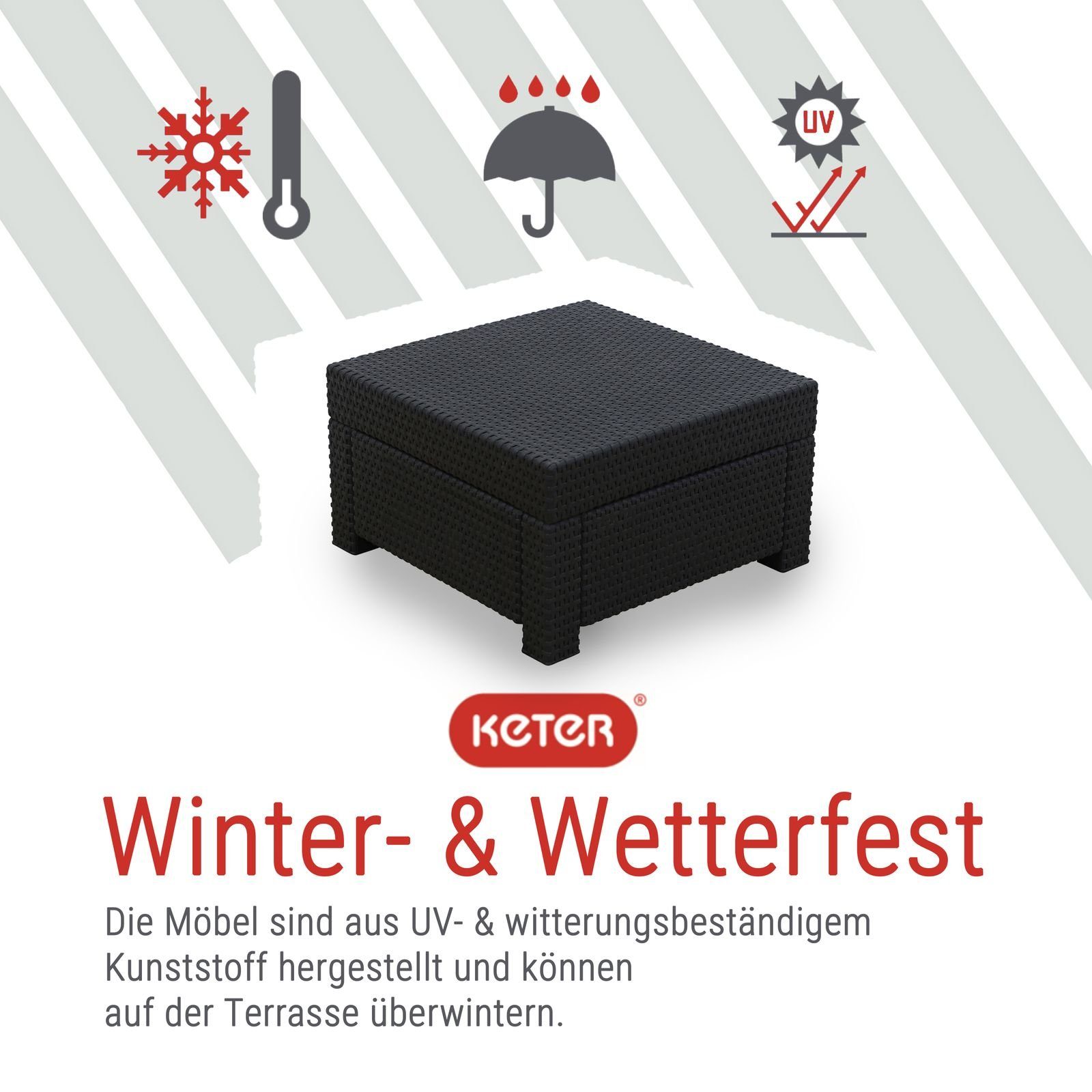 Keter Garten-Essgruppe