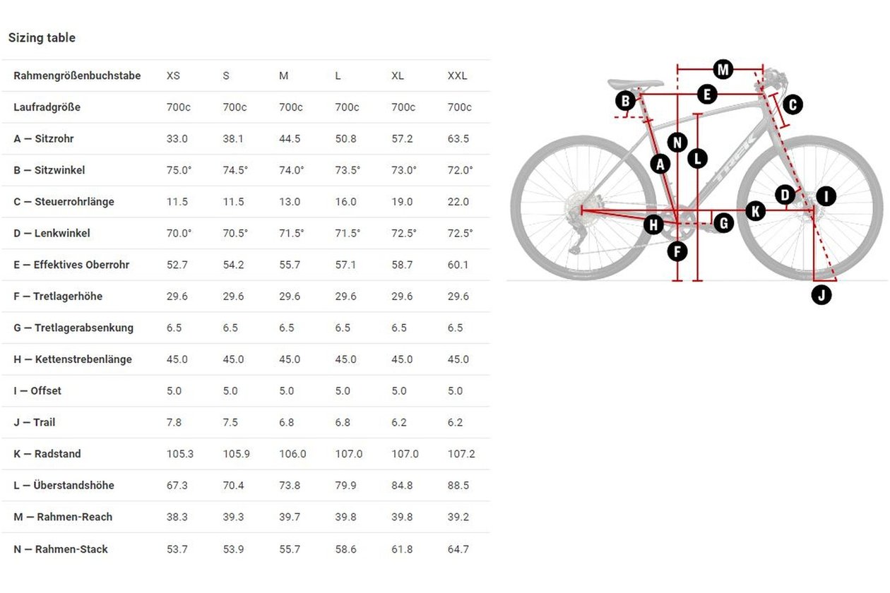 Trek FX 2 Disc - 2023 - 28 Zoll - Diamant