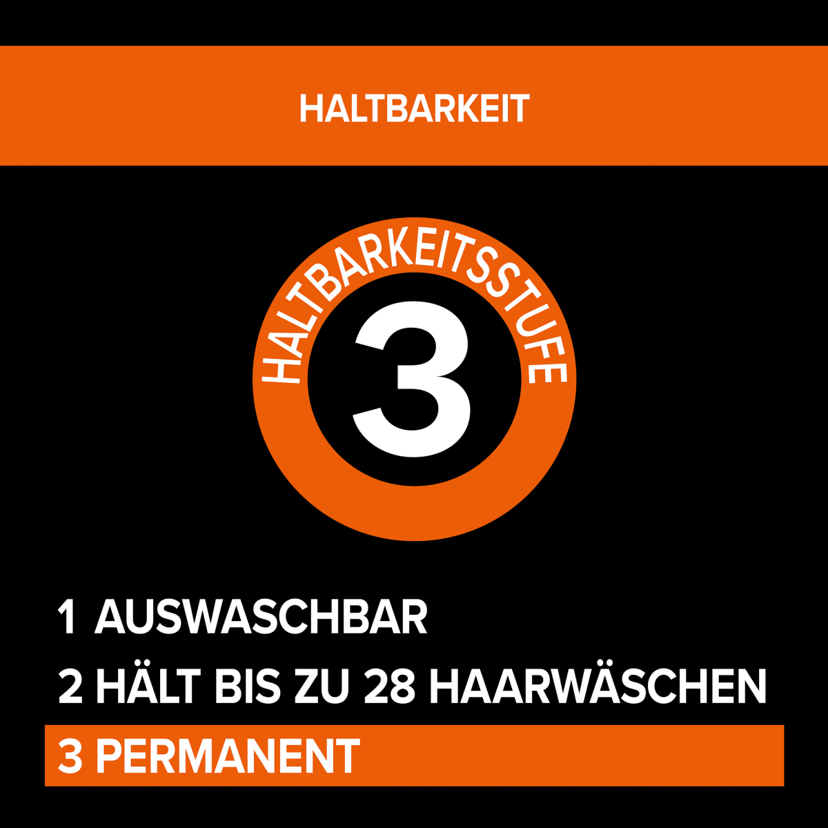 Ansatzset A3 Rotbraun, 1 St