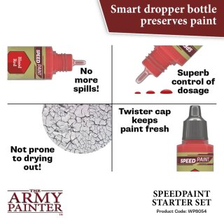 The Army Painter: Speedpaint: Starter Set