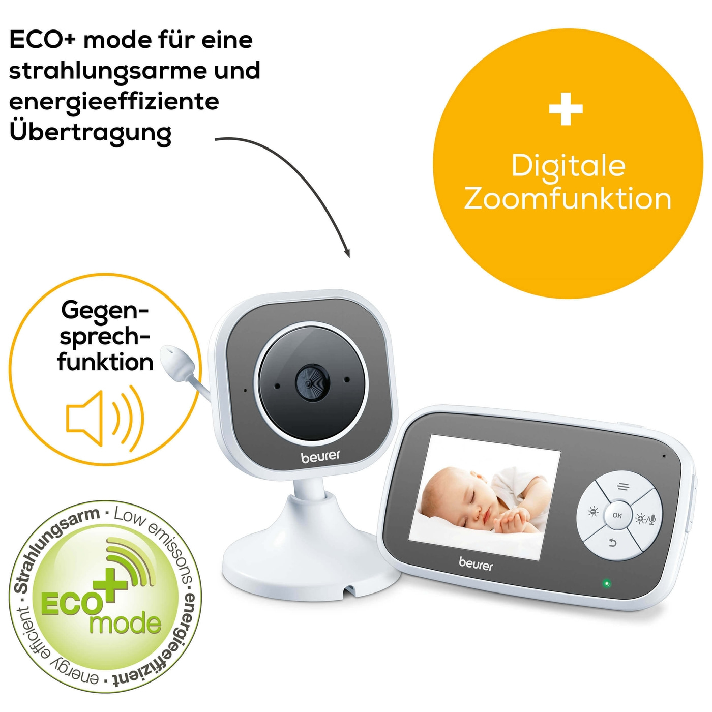 Beurer BY 110 Video-Babyphone-Babyphone mit Kamera Nachtsichtfunktion & digitaler Wireless Technologie