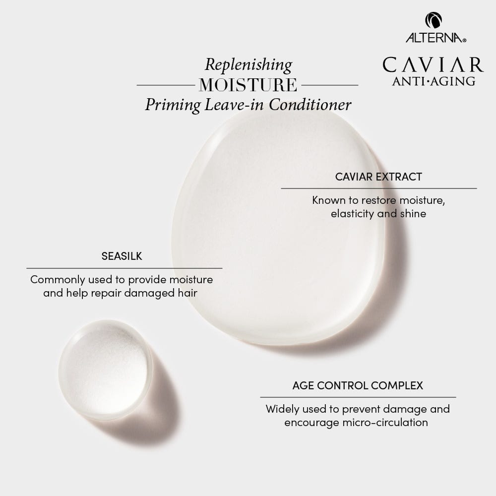 Alterna Caviar Anti-Aging Professional Styling Moisture Priming 147 ml
