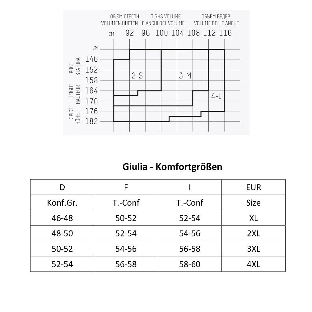 GIULIA Stützstrumpfhose EFFECT UP 40 DEN (1 St. 1-er Pack) Formstrumpfhose