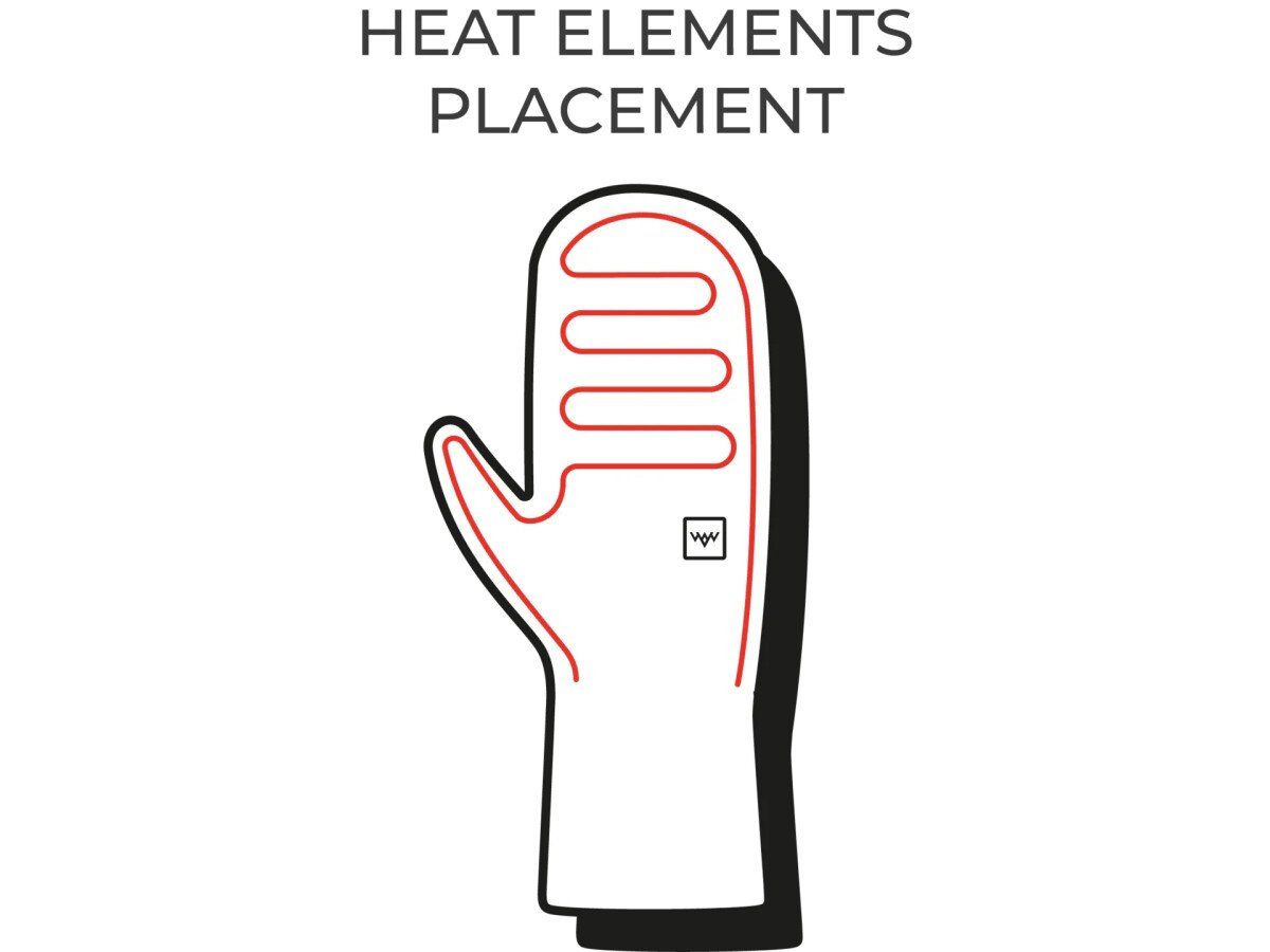 Heat Experience Every Day beheizte Fäustlinge