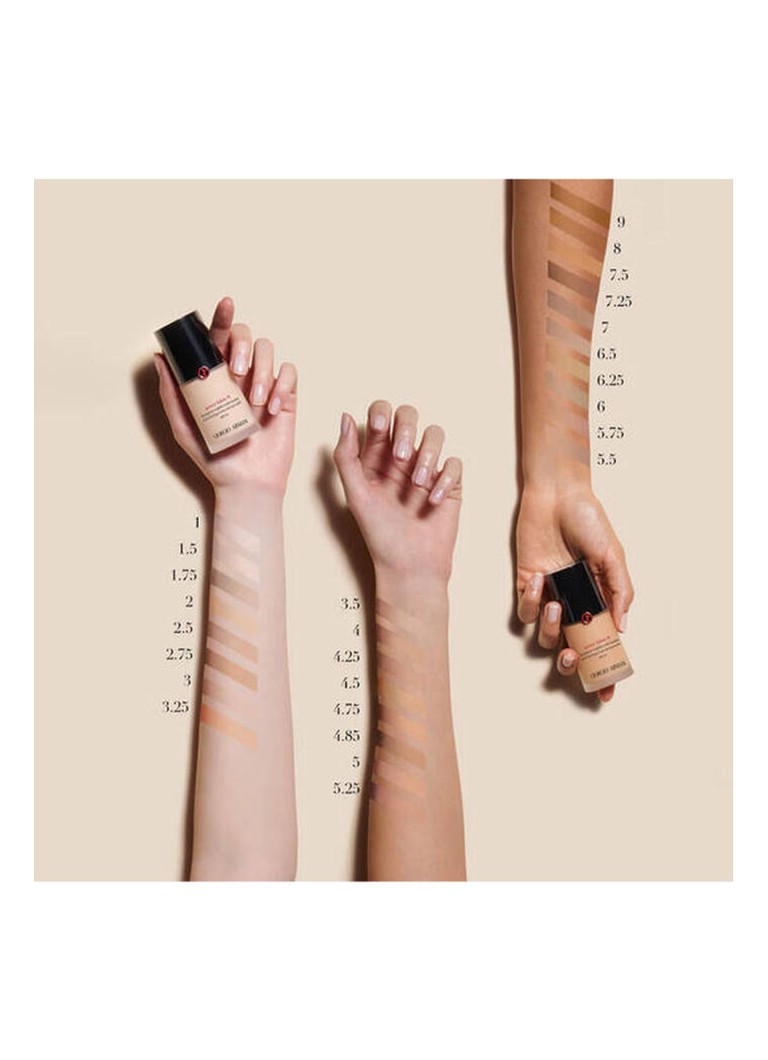 Giorgio Armani Beauty Power Fabric + SPF 20 Foundation