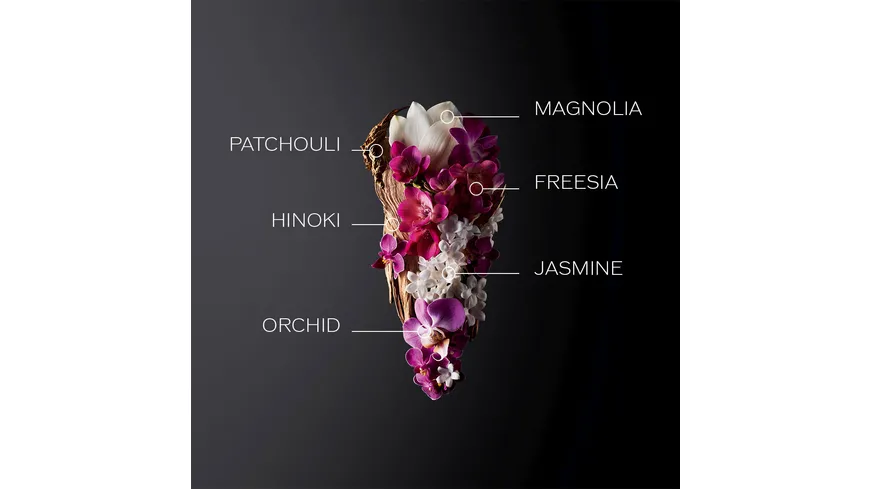 SHISEIDO GINZA Eau de Parfum