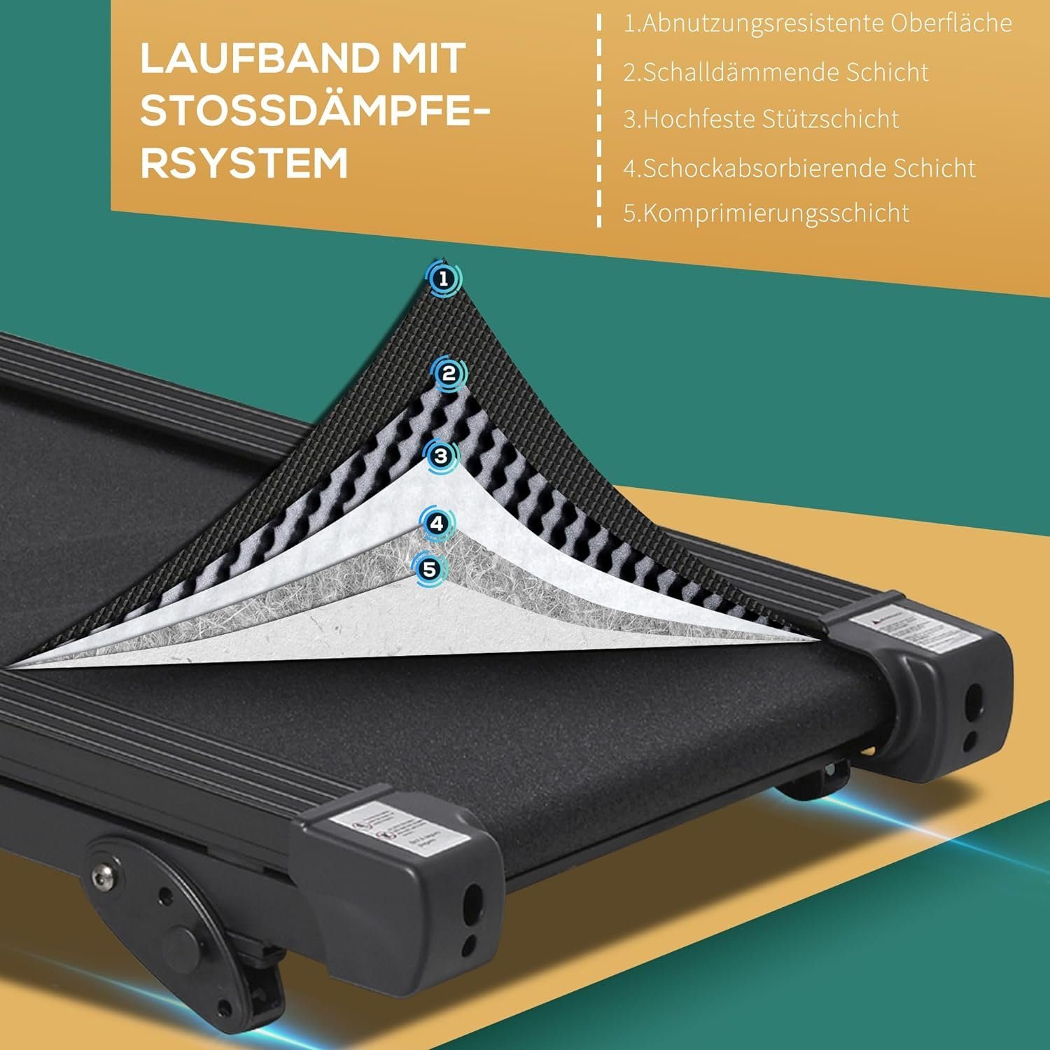 HOMCOM Laufband, Elektrisches Laufband mit LCD-Display USB- und MP3-Player Faltbares