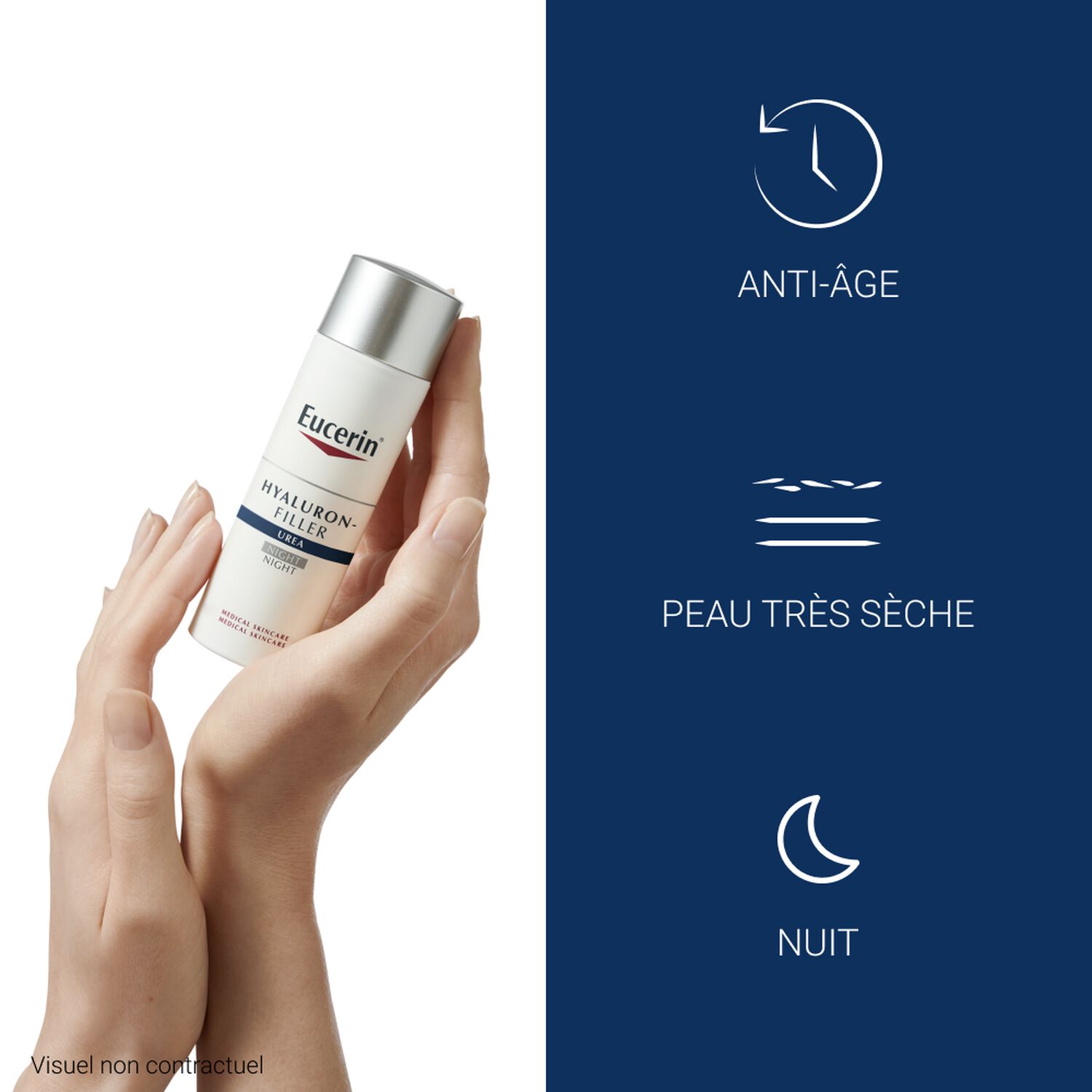 Eucerin Hyaluron-Filler Extra Riche Soin Anti-Rides de Nuit - Peaux Sèches