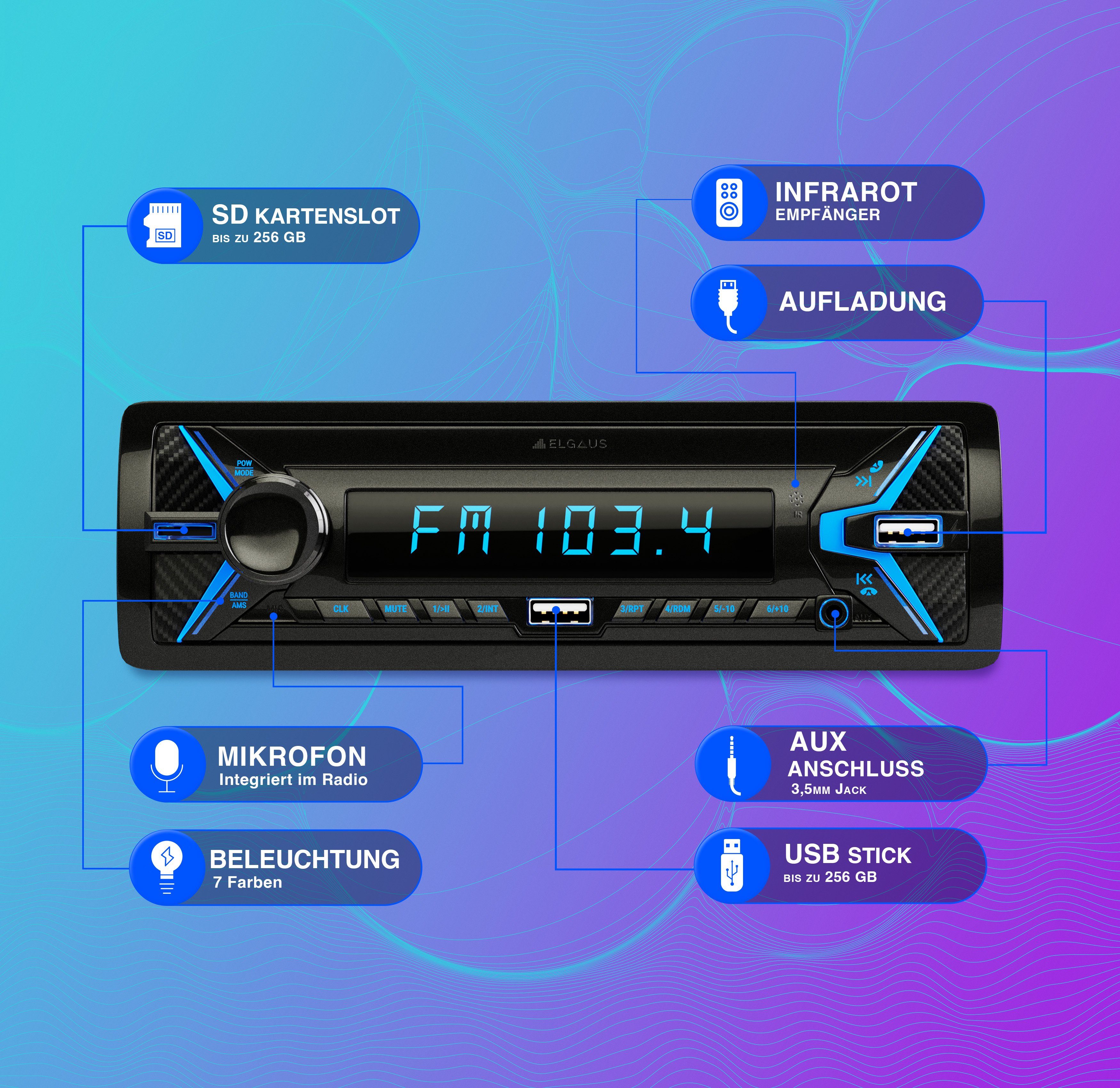 ELGAUS OM-190P 1 Din Autoradio (FM/AM, RDS, Bluetooth, RDS, Fernbedienung, ID3, Appsteuerung, Manual in DE/EN)