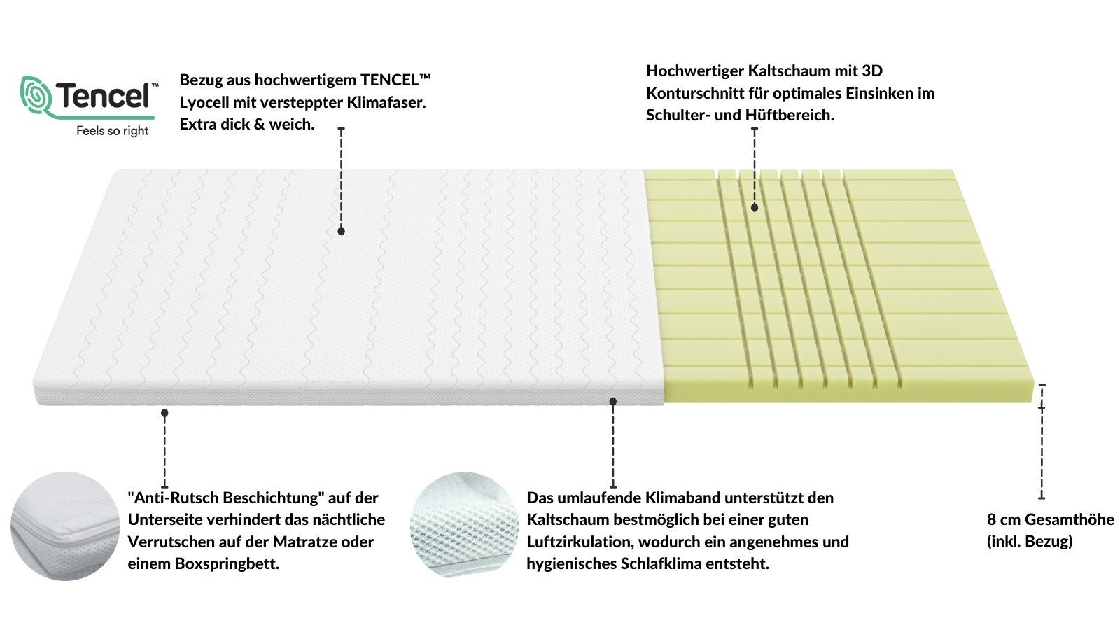 Topper 3D Deluxe Kaltschaum Topper, AM Qualitätsmatratzen, 8 cm hoch, Komfortschaum, 80x200 cm