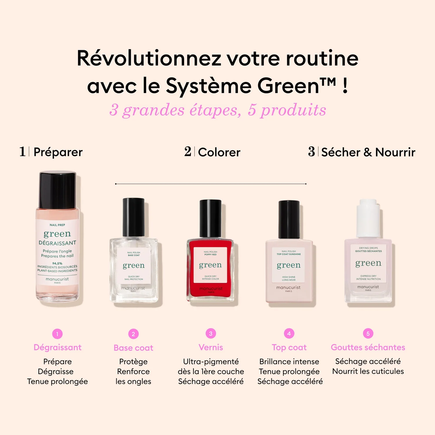 Green™ lak za nohte - 15 ml lila