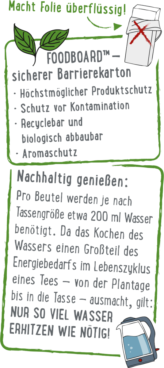 Kräutertee Brennnessel (20 Beutel), 30 g