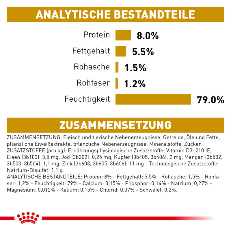 ROYAL CANIN Urinary ROYAL CANIN Veterinary Urinary S/O Feine Stückchen in Soße 12x100g
