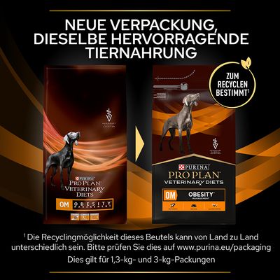 PURINA PRO PLAN Veterinary Diets OM Obesity Management