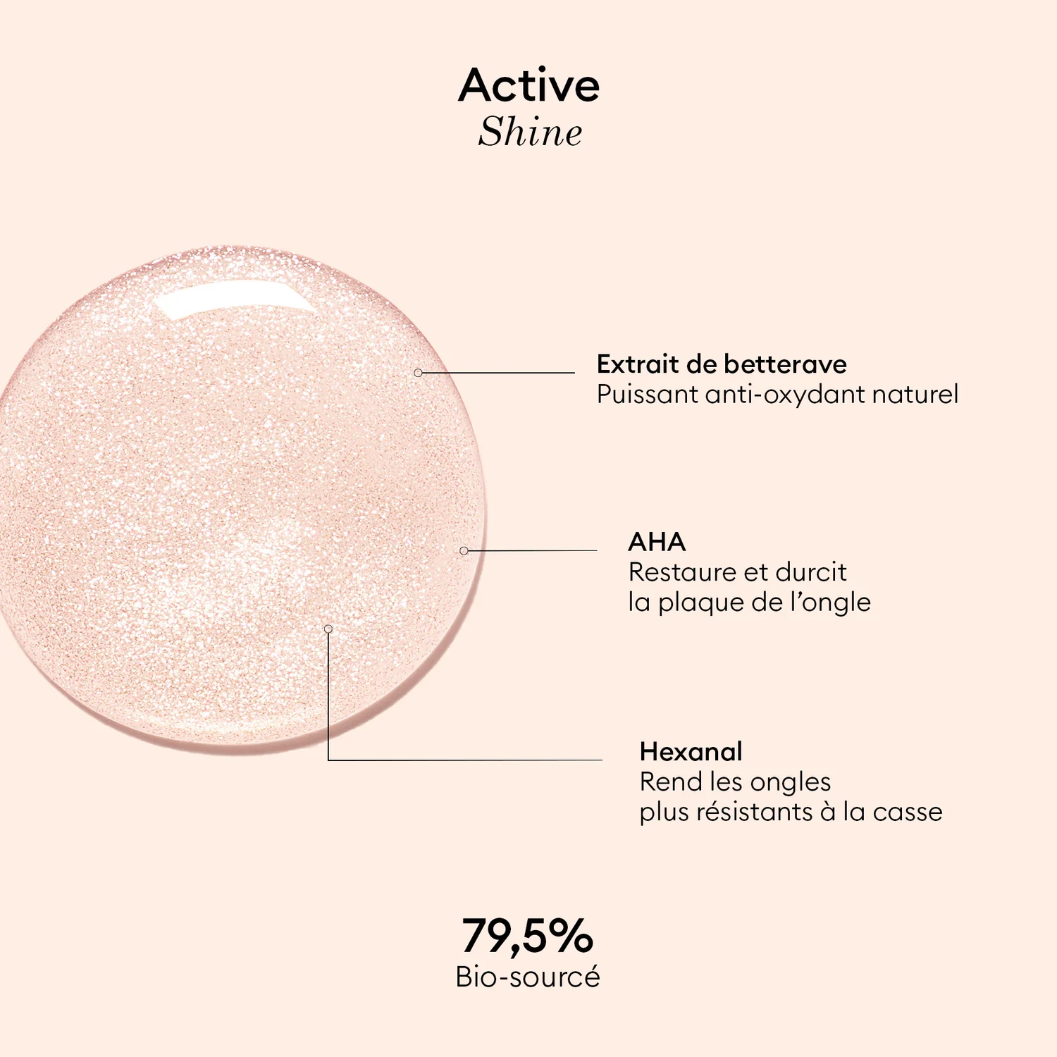 Aktiv - 15 ml Aktiv Glans