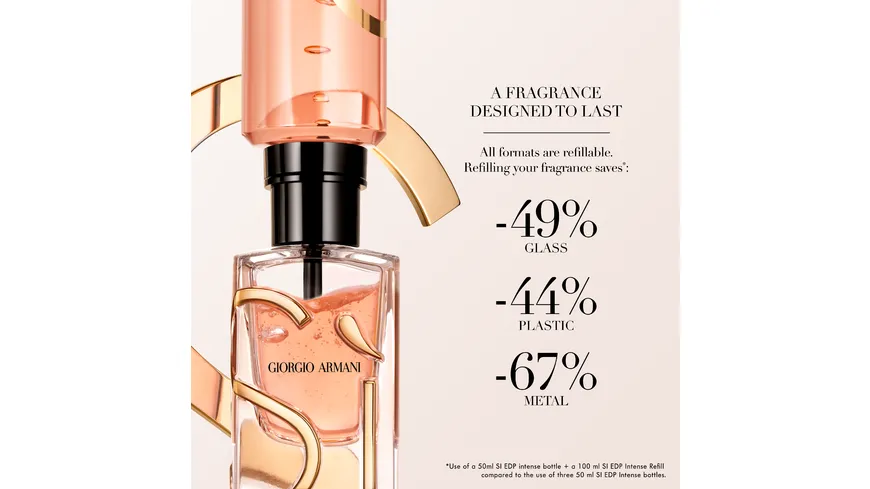 GIORGIO ARMANI Sì Intense Eau de Parfum Nachfüllbar