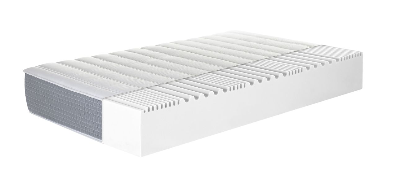 Relaxsan Wendematratze Boxspring Like ca. 90x200 cm,ca. 30 cm Höhe,H2-H3 -mit Atmungsaktivem 3 D Mashbezug