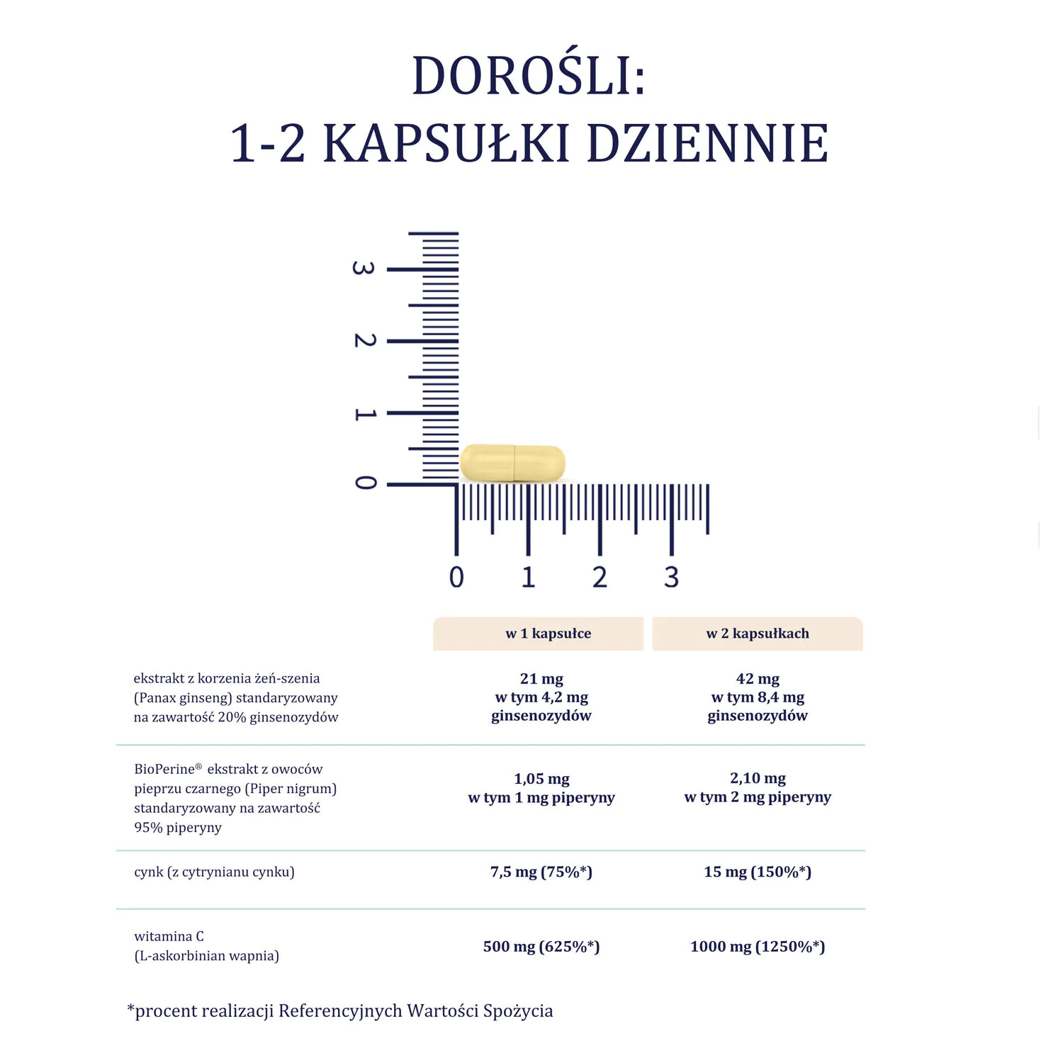 Натурел Ц 1000+ капсуле 90 капсула