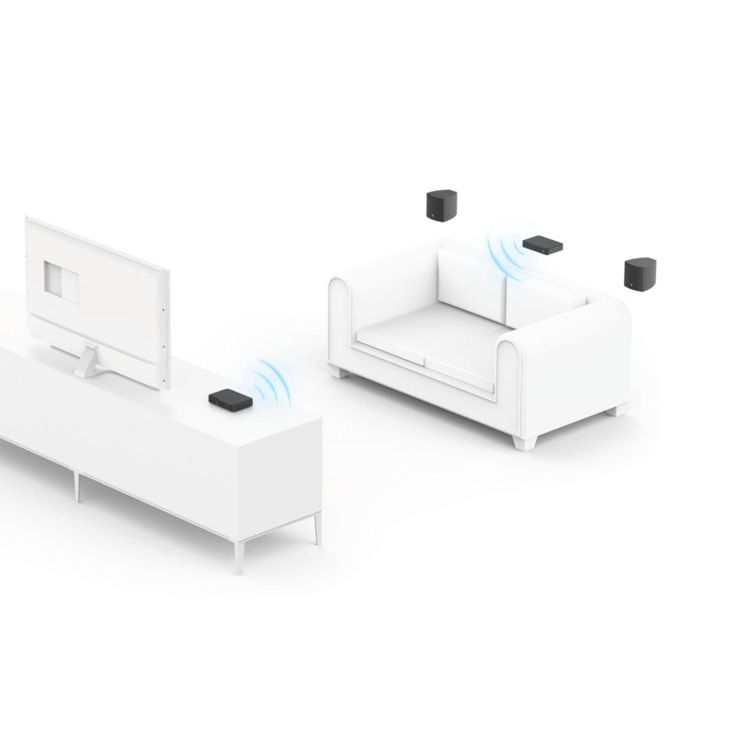 Hama Rear Funk Lautsprecher Dolby Surround Erweiterungs-Set TV Lautsprecher (Funk, Fernbedienung)