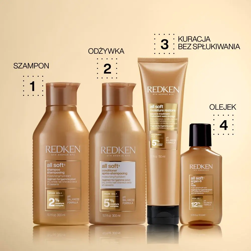 Redken All Soft Hårplejeshampoo, 500 ml
