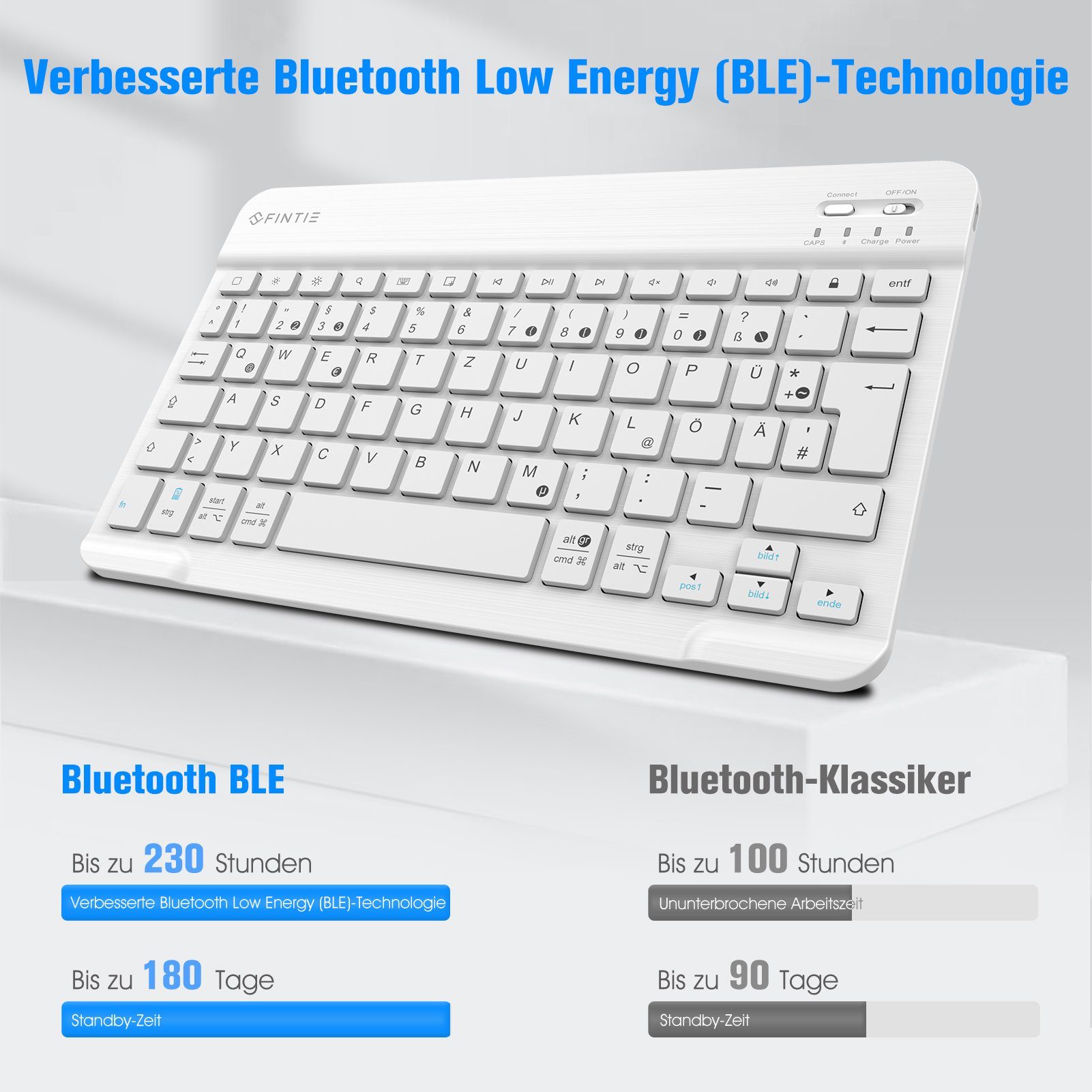 Fintie Tablet-Hülle Tastatur Hülle für iPad Air 5 2022 / iPad Air 4 2020 10.9 Zoll, Soft TPU Rückseite Gehäuse Schutzhülle mit Stifthalter, magnetisch Abnehmbarer Bluetooth Tastatur mit QWERTZ Layout