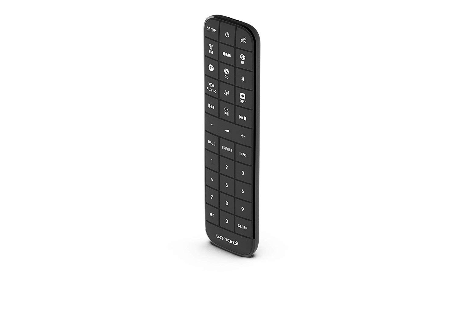 Sonoro PRESTIGE (2022) Stereoanlage