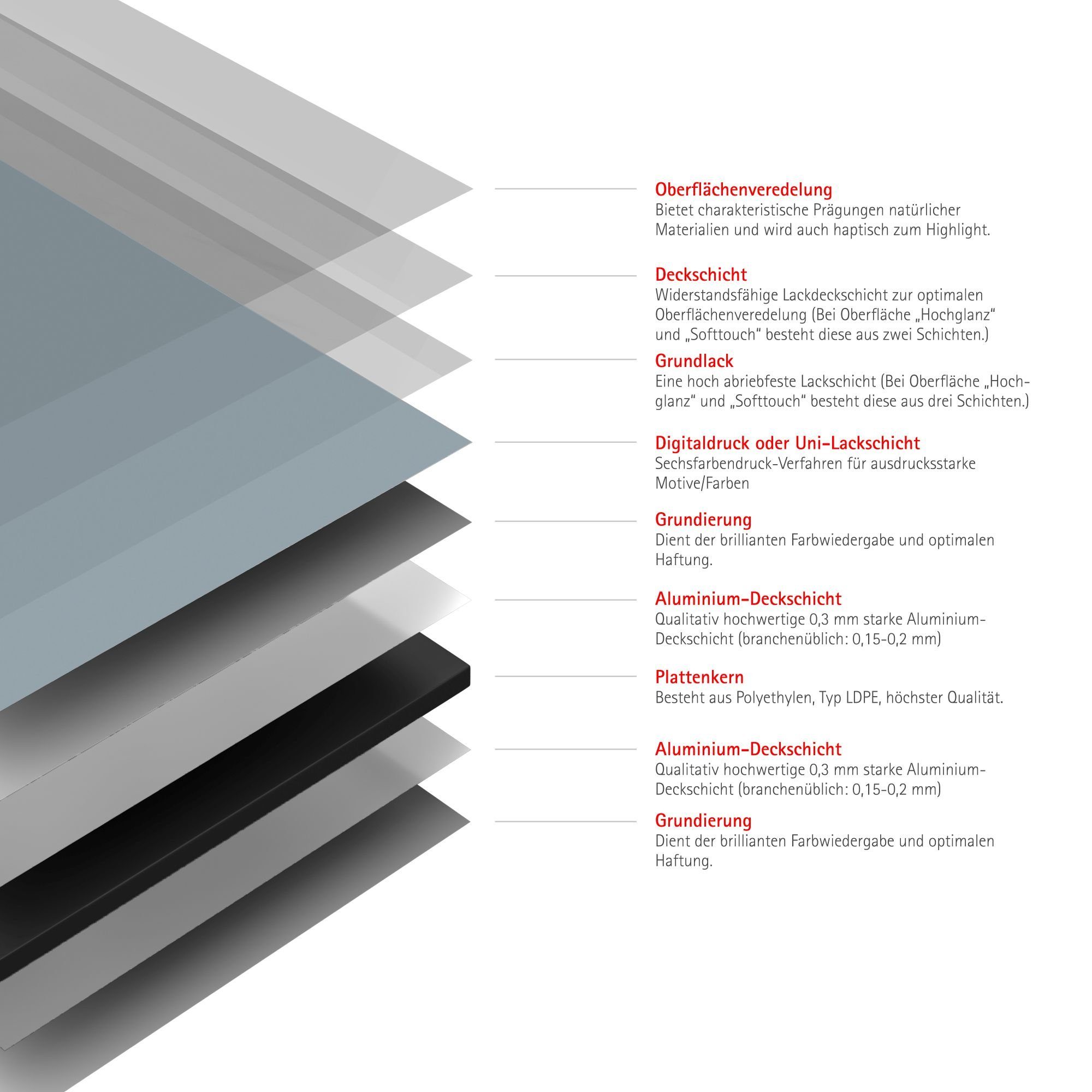 Schulte Badrückwand DecoDesign über Eck 90 x 90 x 210 cm, (Set, 2-tlg), Wandverkleidung, fugenloser Fliesenersatz, Duschrückwand