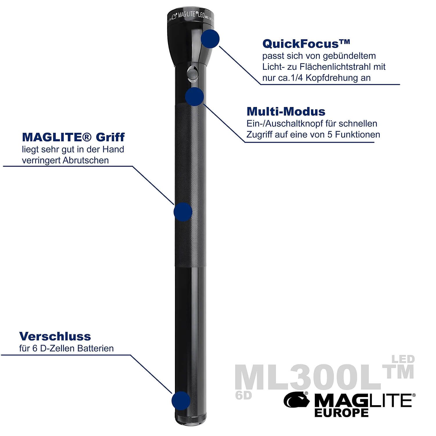 ML300L LED 6D Taschenlampe