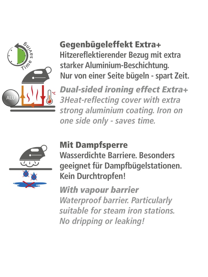 Wenko Bügeltischbezug Air Comfort mit Blitzbüglerzone XL/Universal günstig kaufen onesize