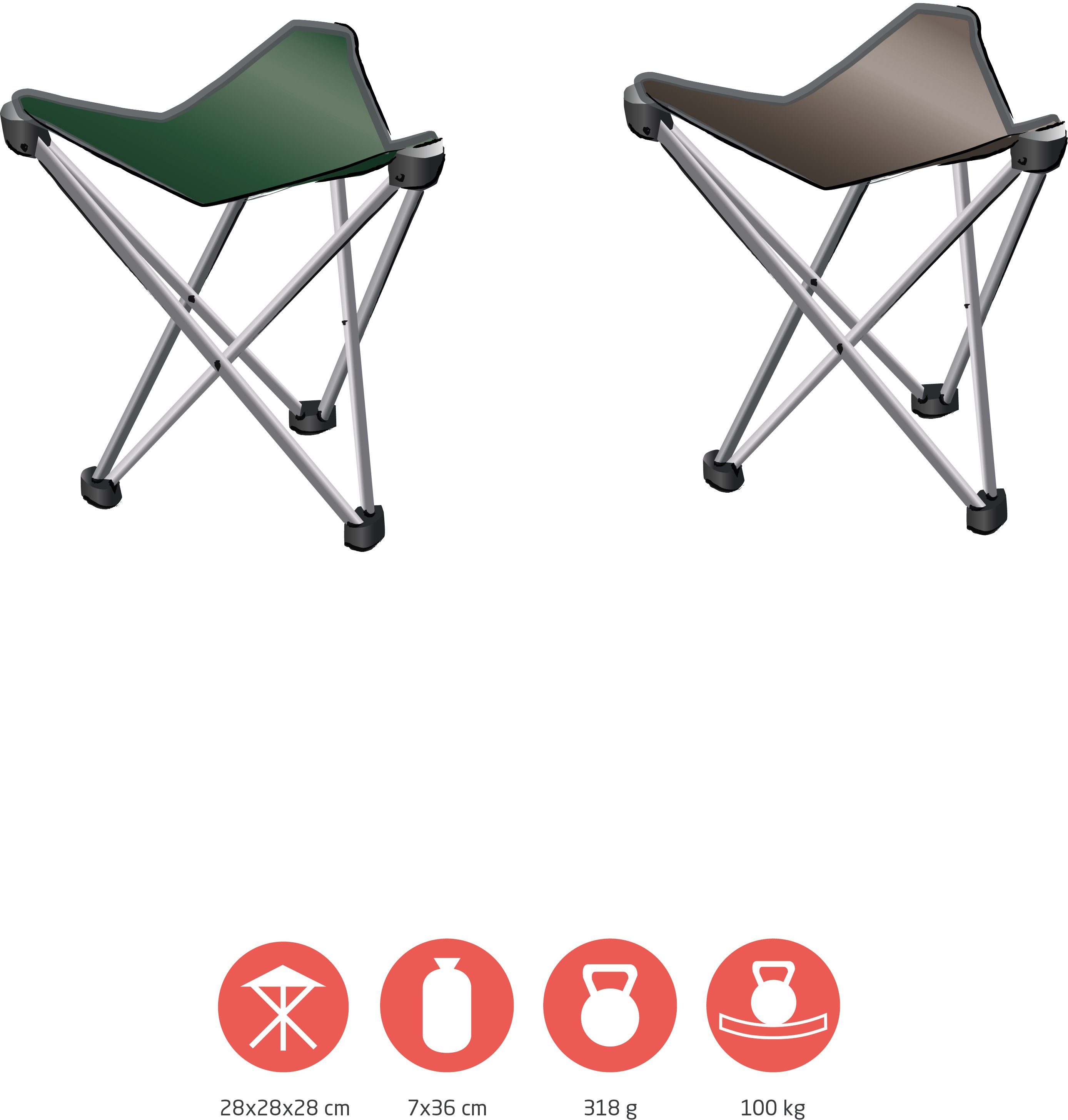 GRAND CANYON Campingstuhl SUPAI MINI (1 St)