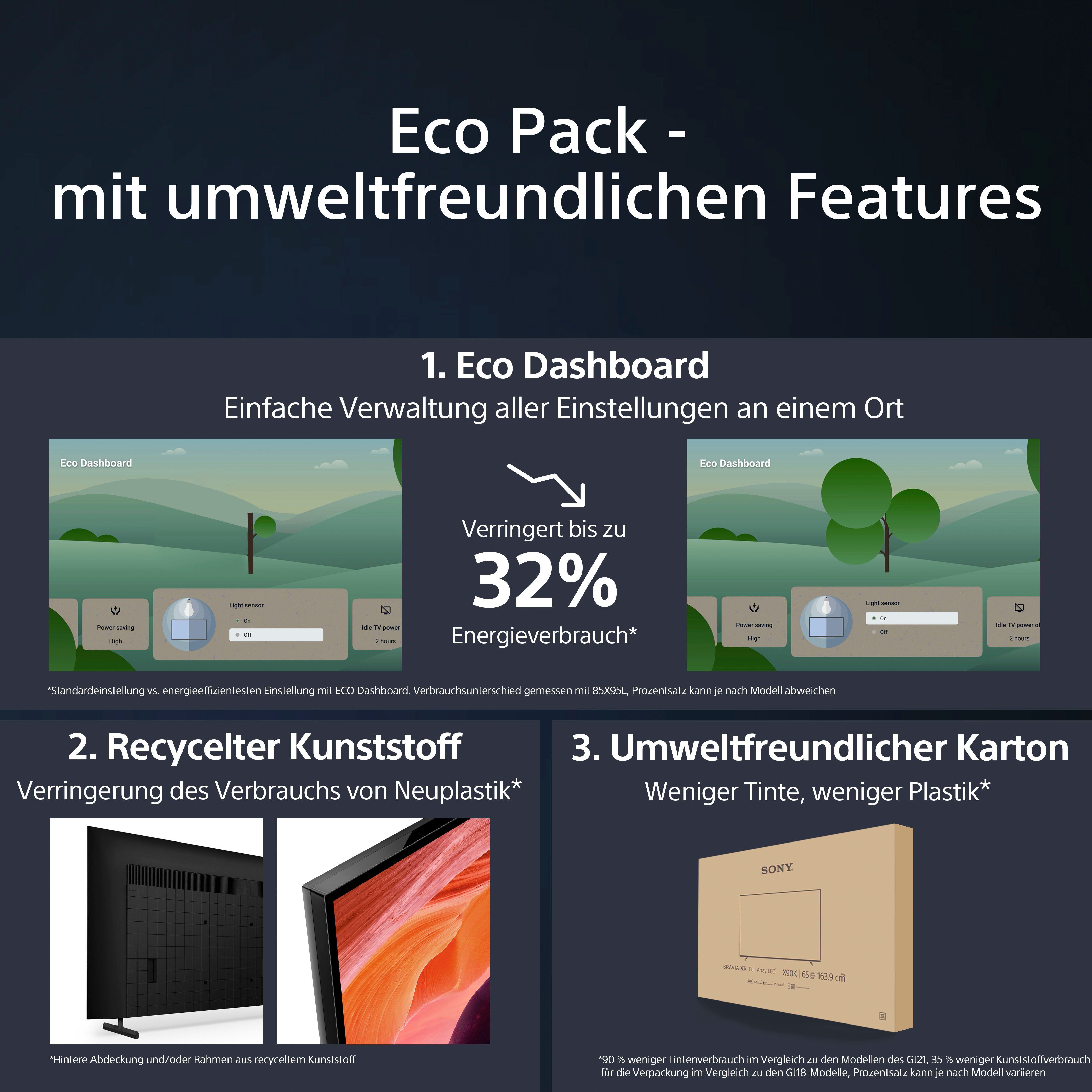 Sony KD-65X80L LED-Fernseher (164 cm/65 Zoll, 4K Ultra HD, Google TV, Smart-TV, HDR, X1-Prozessor, BRAVIA CORE, Triluminos Pro, HDMI 2.1, Gaming-Menü)