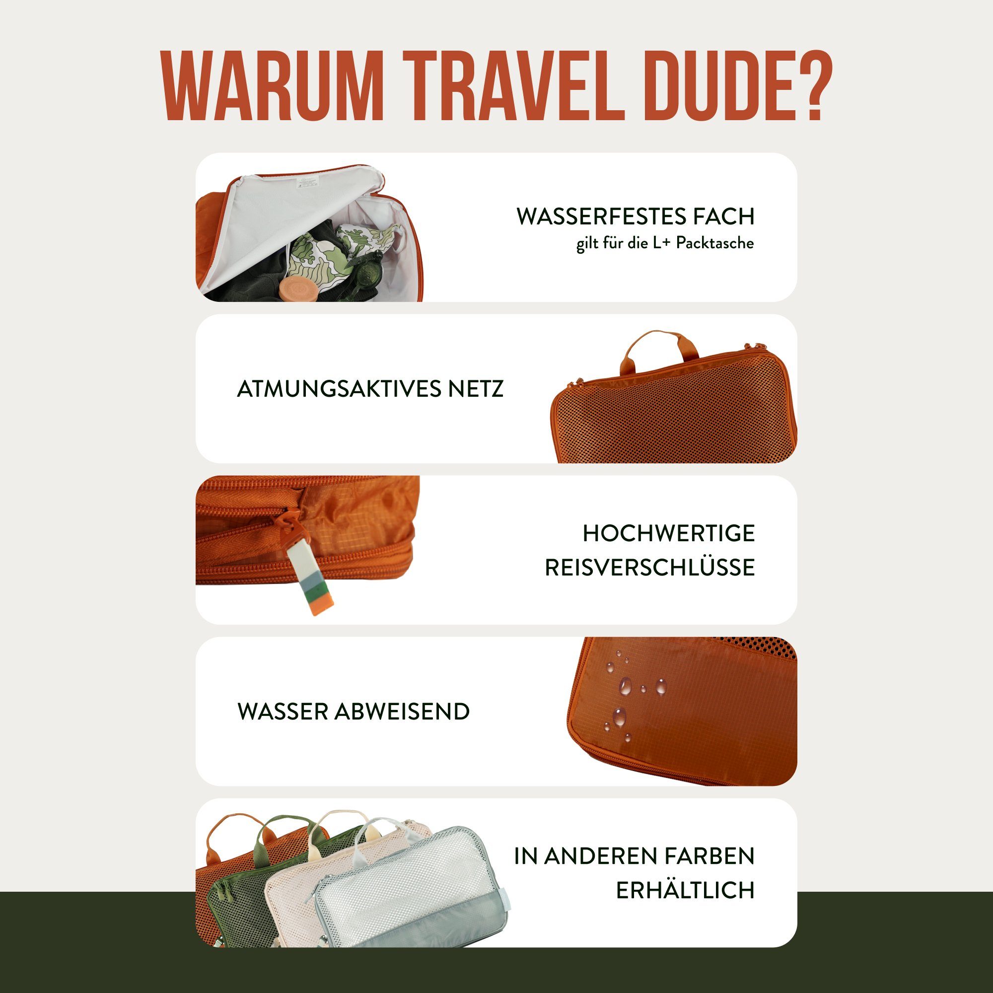 TRAVEL DUDE Kofferorganizer aus recycelten Plastikflaschen (ultraleichte Packwürfel, 4-tlg., Mit Packtaschen in verschiedenen Größen und einem Wäschebeutel), mit Kompression und einem Nassfach