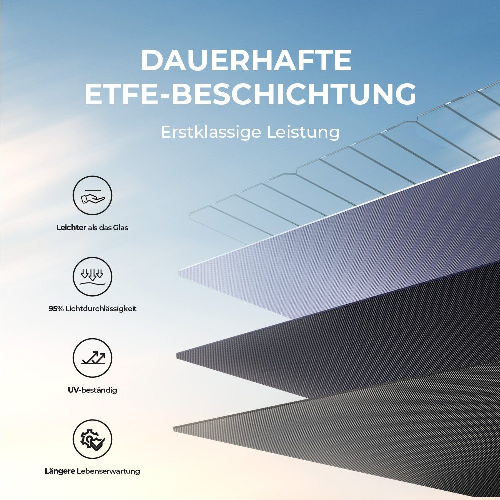BLUETTI Solaranlage PV350 350W Solarpanel, (1 350W Solarmodell für BLUETTI Stromerzeuger), IP65 Schutz