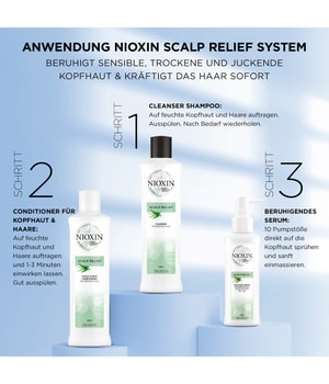 Nioxin Scalp Relief Haarpflegeset-1 Stk