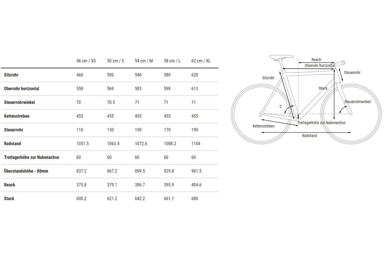 Cube Touring ONE - 2023 - 28 Zoll - Diamant