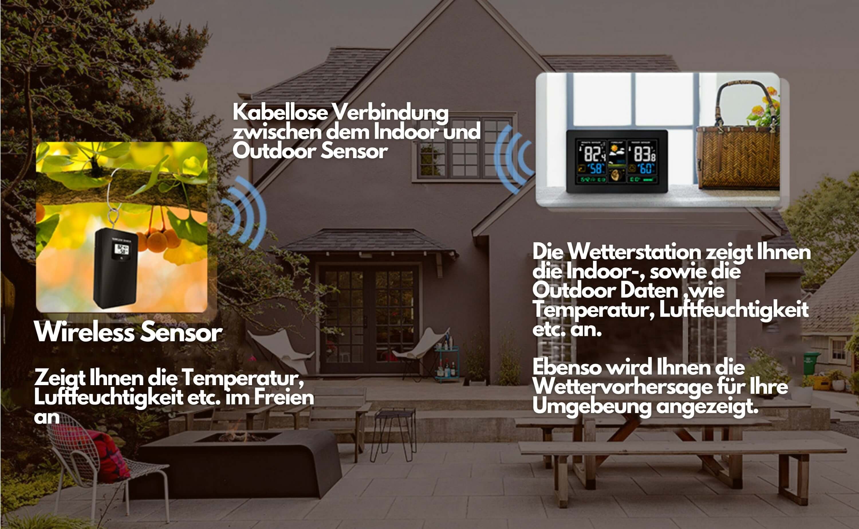 echos Eco-450 Funkwetterstation (mit Funk-Außensensor, Wettervorhersage mit Kalender, Mondphasenanzeige, Farbdisplay mit Dimmfunktion, Alarmfunktion, Funk-Außensensor mit LCD-Display)