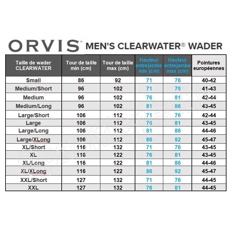Prodyšné brodící kalhoty Orvis Clearwater