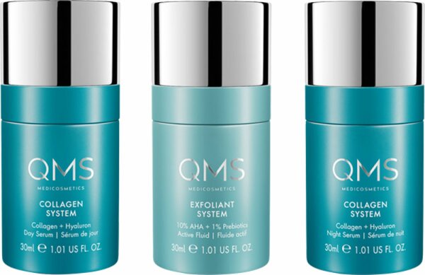 QMS Medicosmetics Core Systems Collagen + Exfoliant Strong Set Gesichtspflegeset
