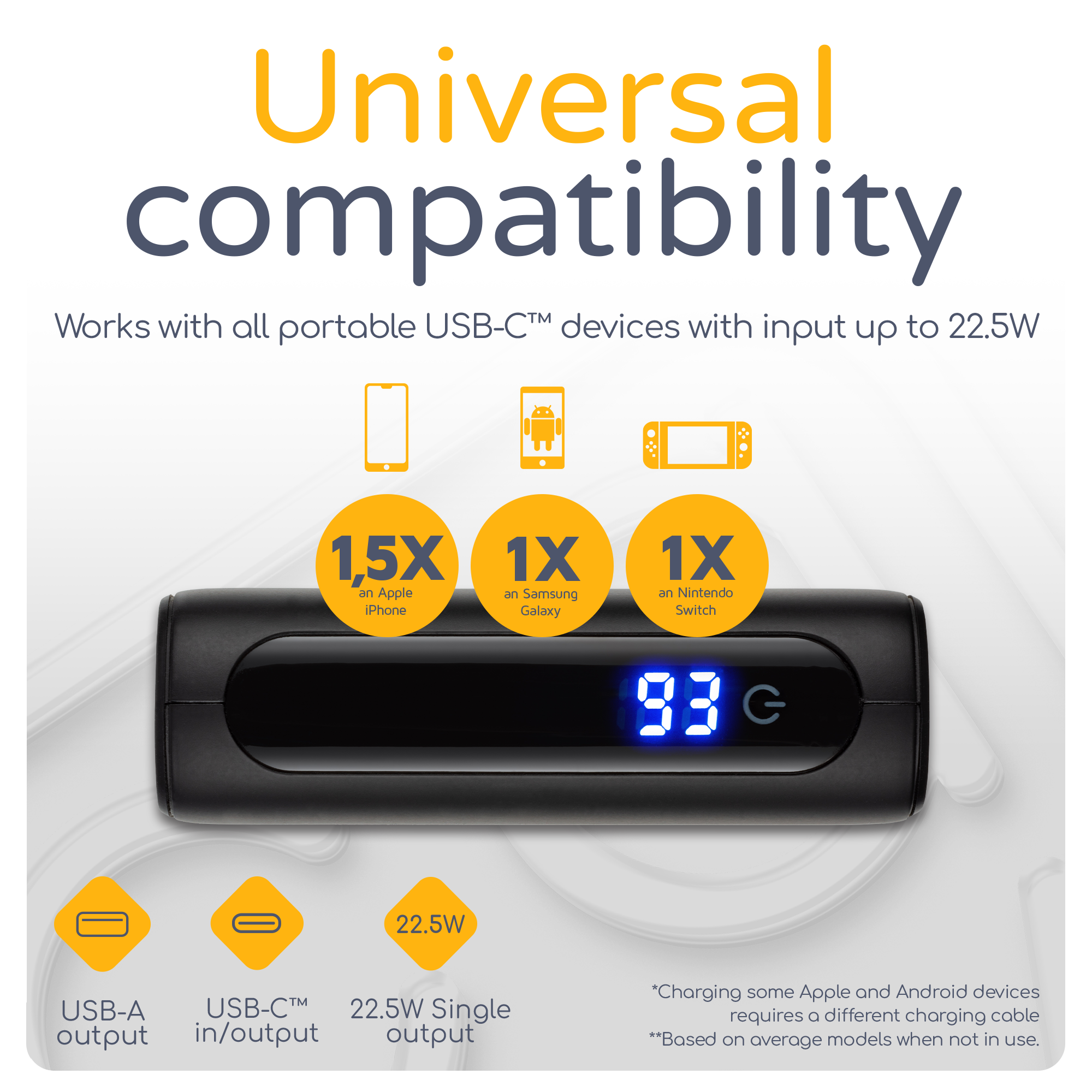 Cazy 20.000 mAh USB-C PD Powerbank