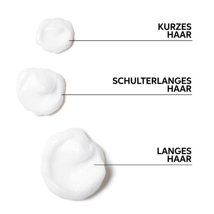Renewing Conditioner