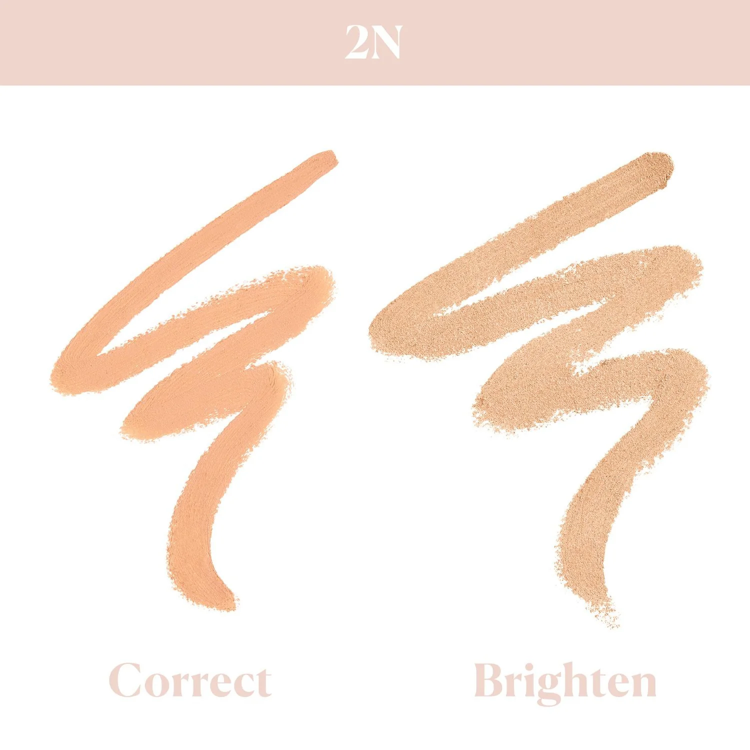 Secret Camouflage korektoru duets - korektors, izgaismotāji un izgaismotāji