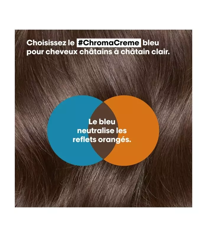 SHAMPOING Chroma Crème Bleu
