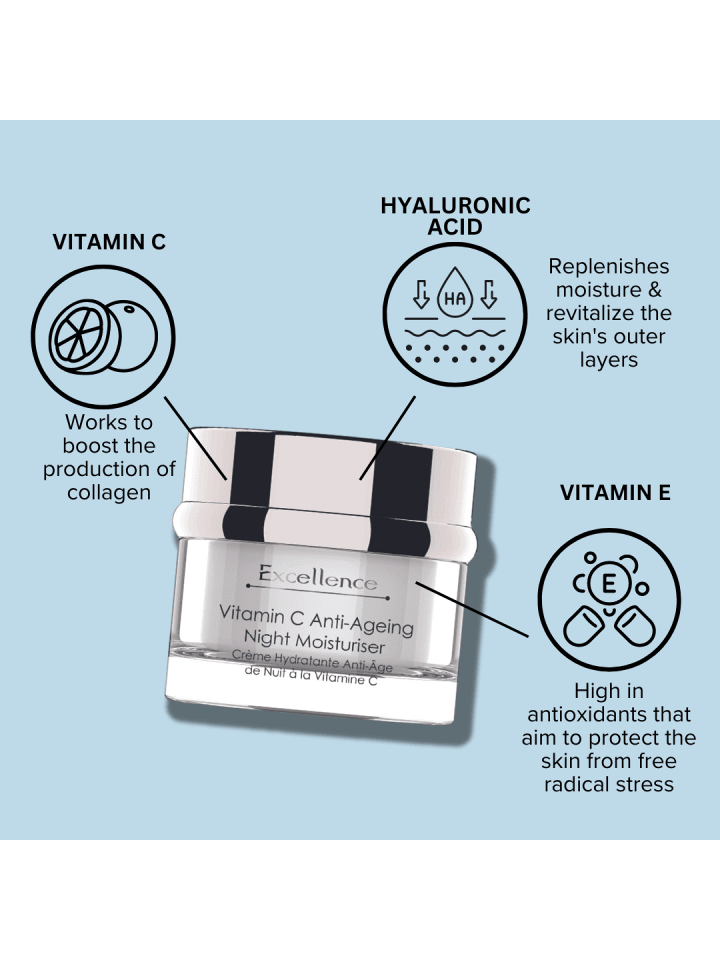 Skinchemists skinPharmacy Intensive Feuchtigkeit & Reparatur Pack günstig kaufen onesize