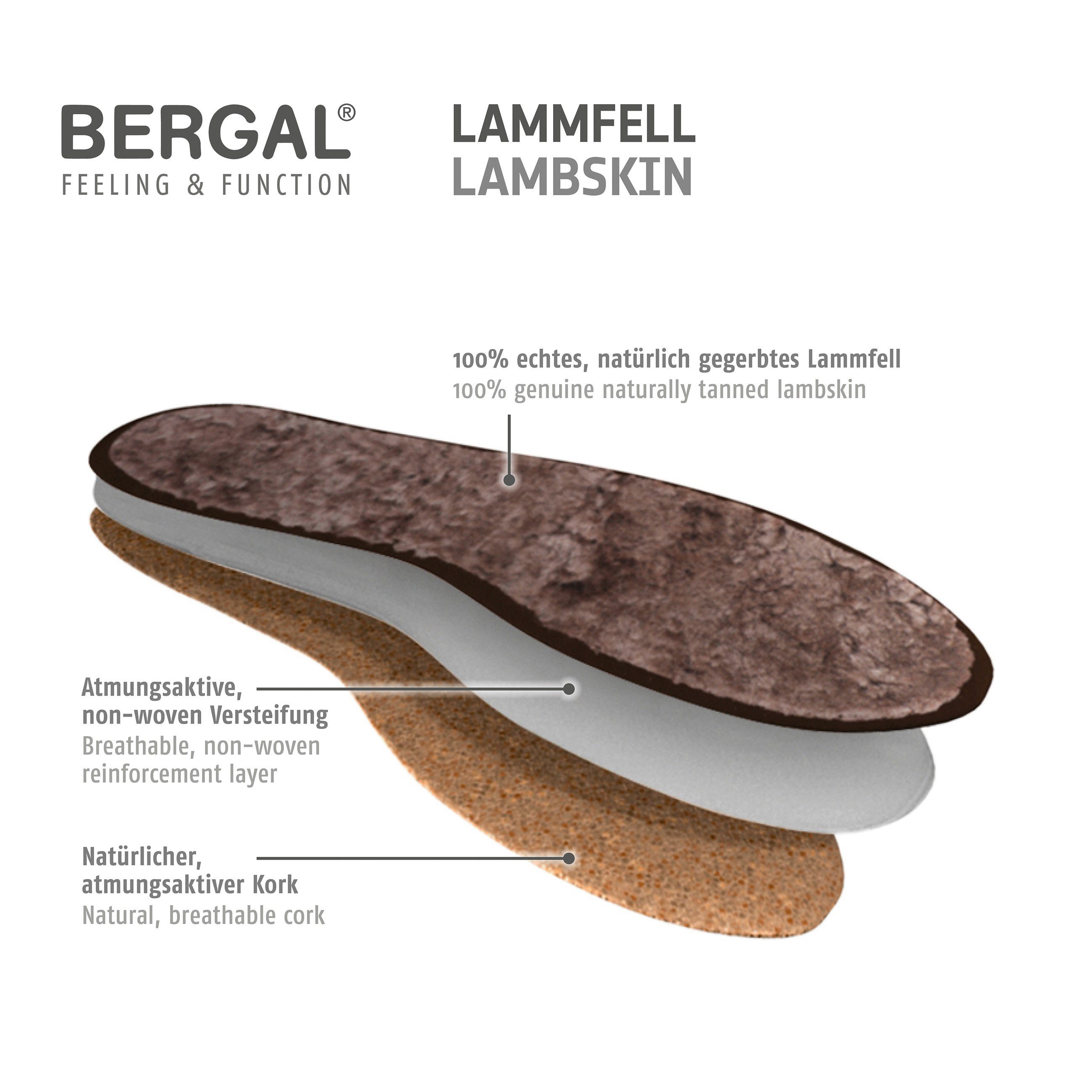 Bergal Lammfellsohlen Lammfell Kindersohle - das flauschige Lammfell hält ihre Füße auf natürliche Art kuschelig warm